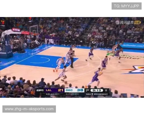 雷霆赢球最美风景：人人参与的团队篮球